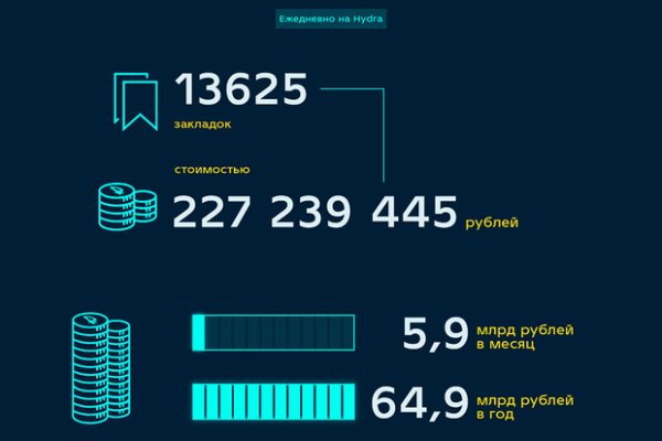 Через какой браузер заходить на кракен